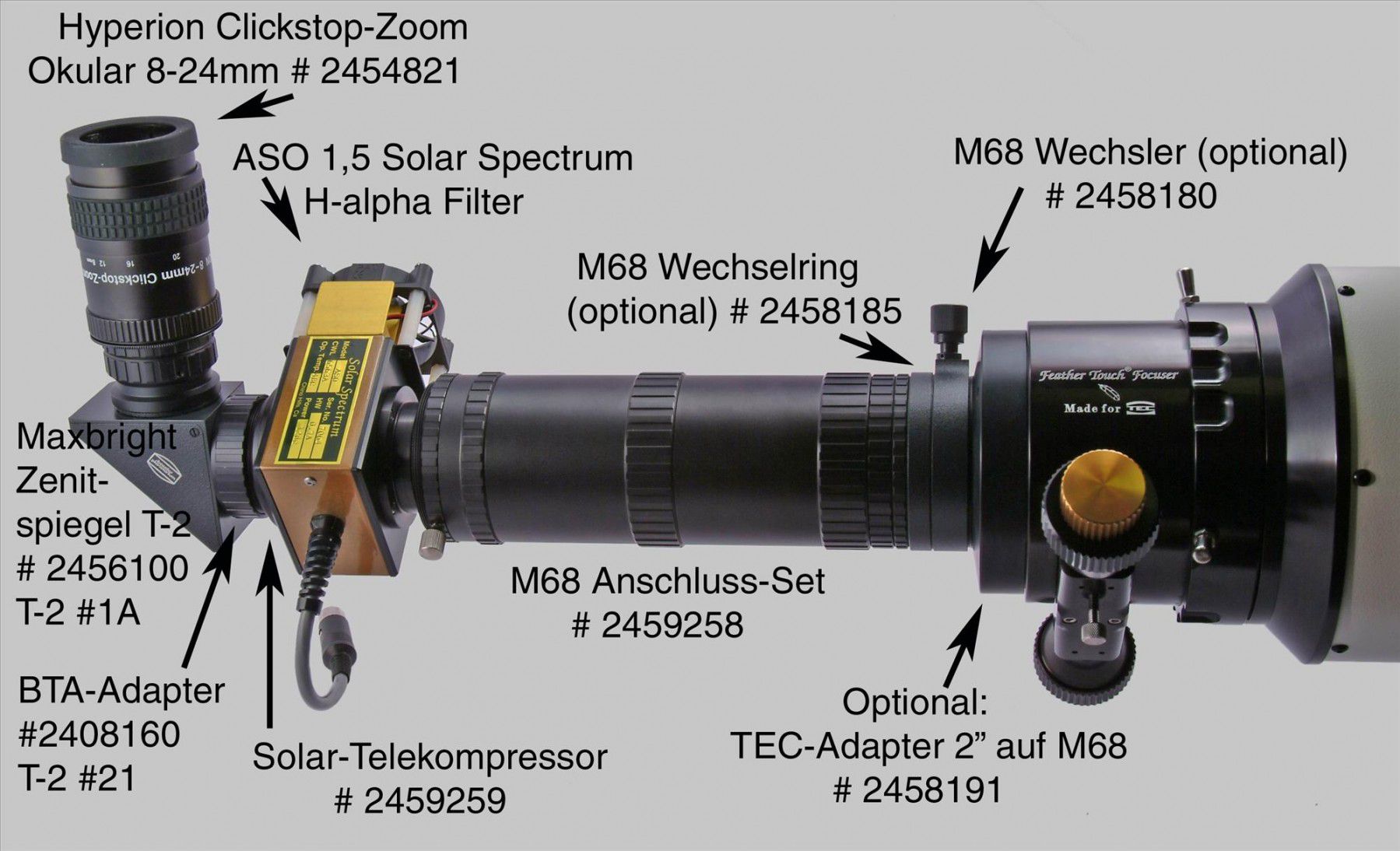 Baader M68 Télé-compendium