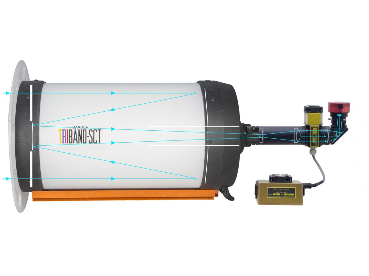 Baader Triband-SCT 8"