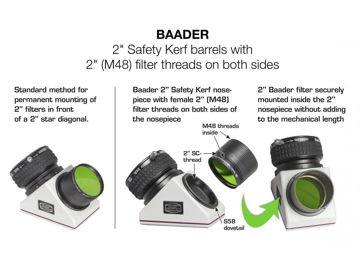 Baader Steckhülse 2" Safety-Kerf