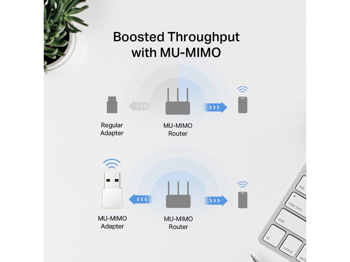 Mercusys AC1300 Nano Wi-Fi USB Adapter