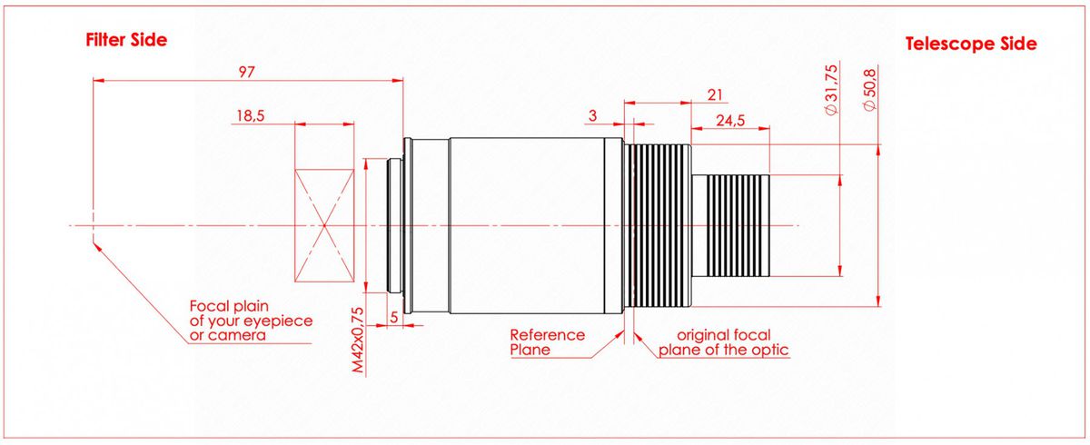 Baader SunDancer II TZ-4S