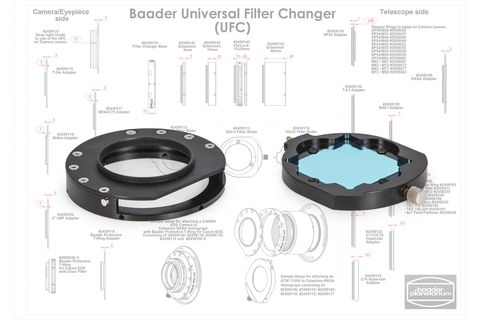 UFC Filtersystem 