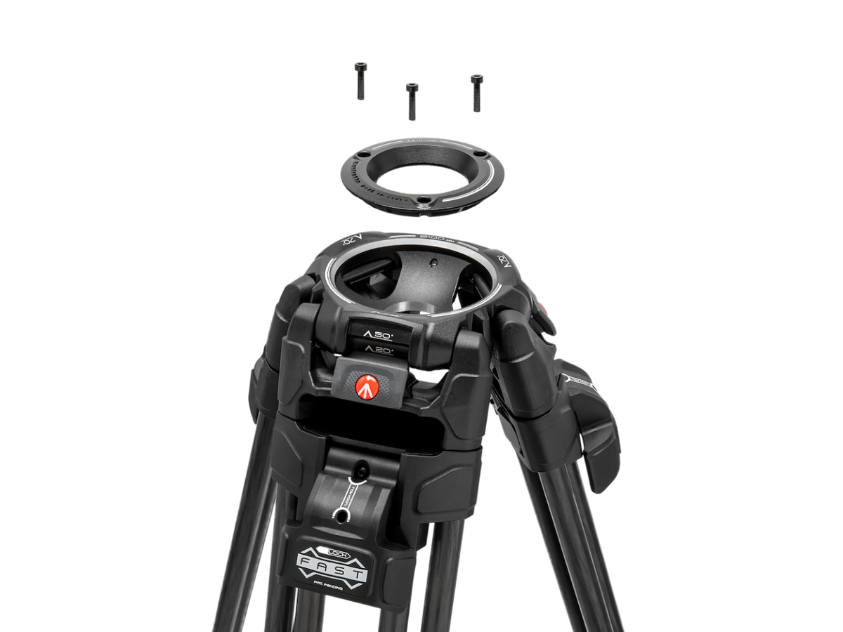 Manfrotto 526 Head w/645 Fast Twin Carb