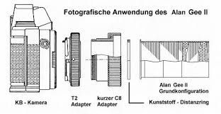 Alan Gee réducteur-focal #20