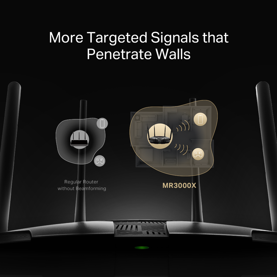 Mercusys AX3000 Dual-Band Wi-Fi 6 Router