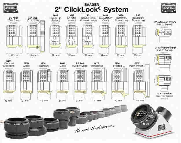 Baader 2"Click-Lock Klemme S58