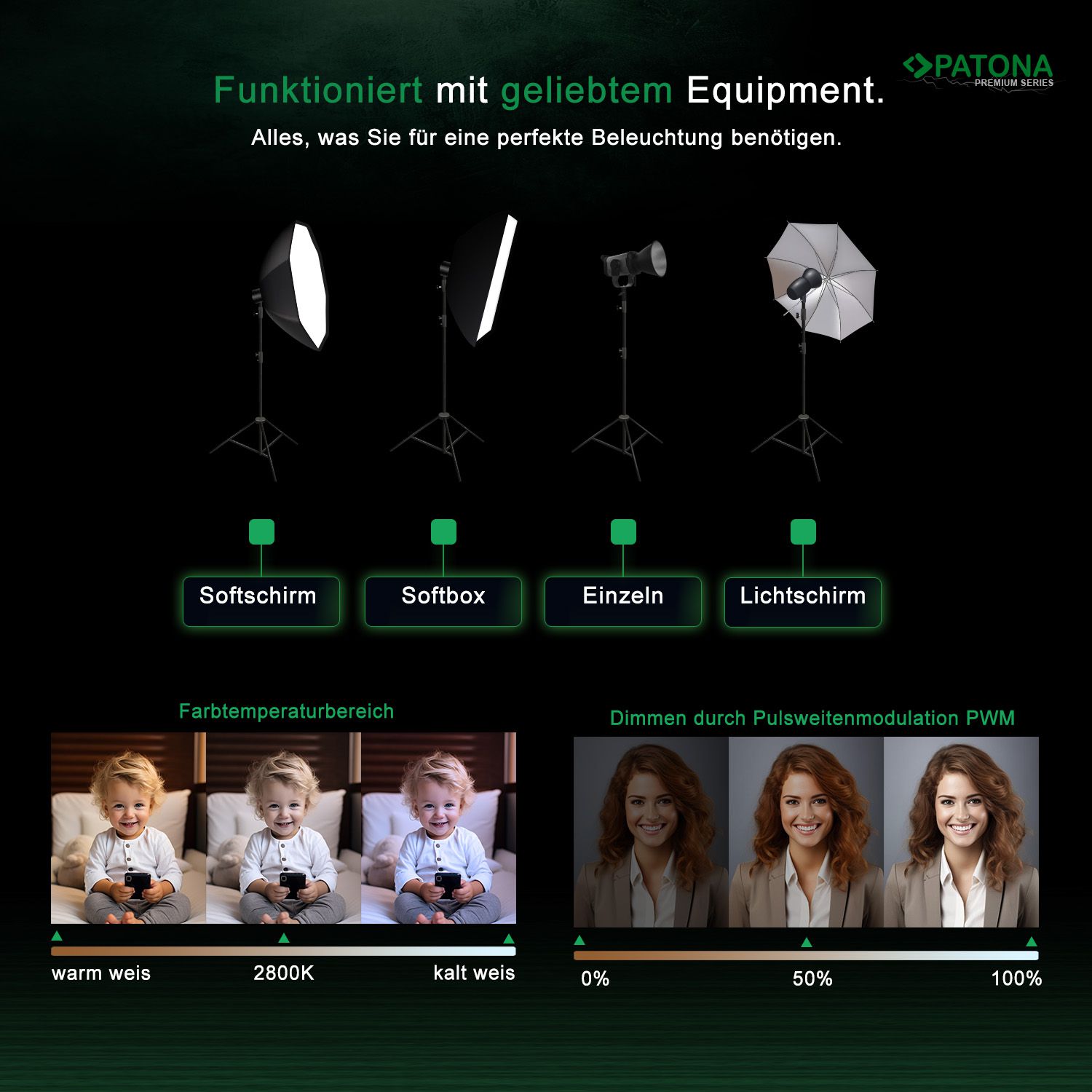 Patona Leuchte COB-200 APRC APP