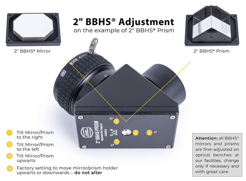 Baader 2" BBHS Justage-Zenitprisma