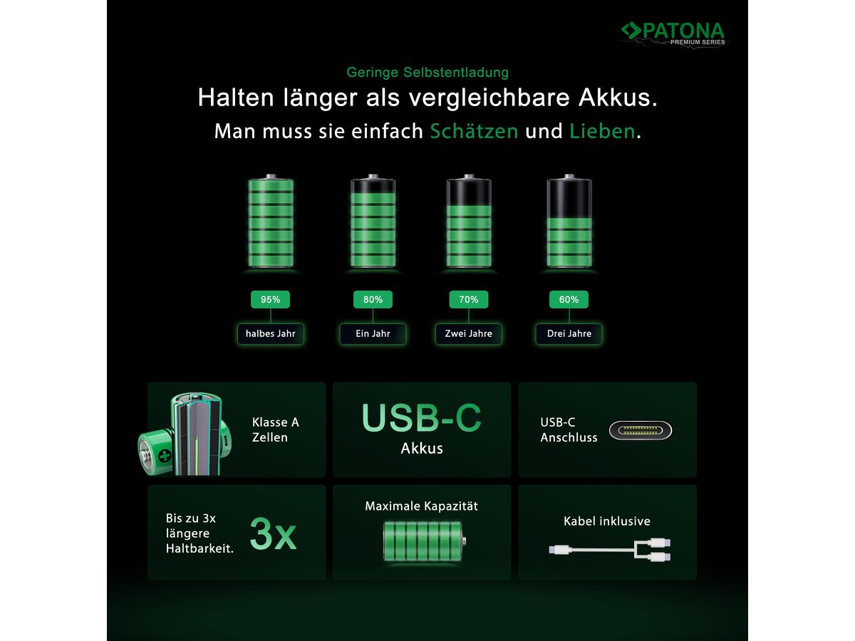 Patona Premium Akku 2x LR14 USB-C