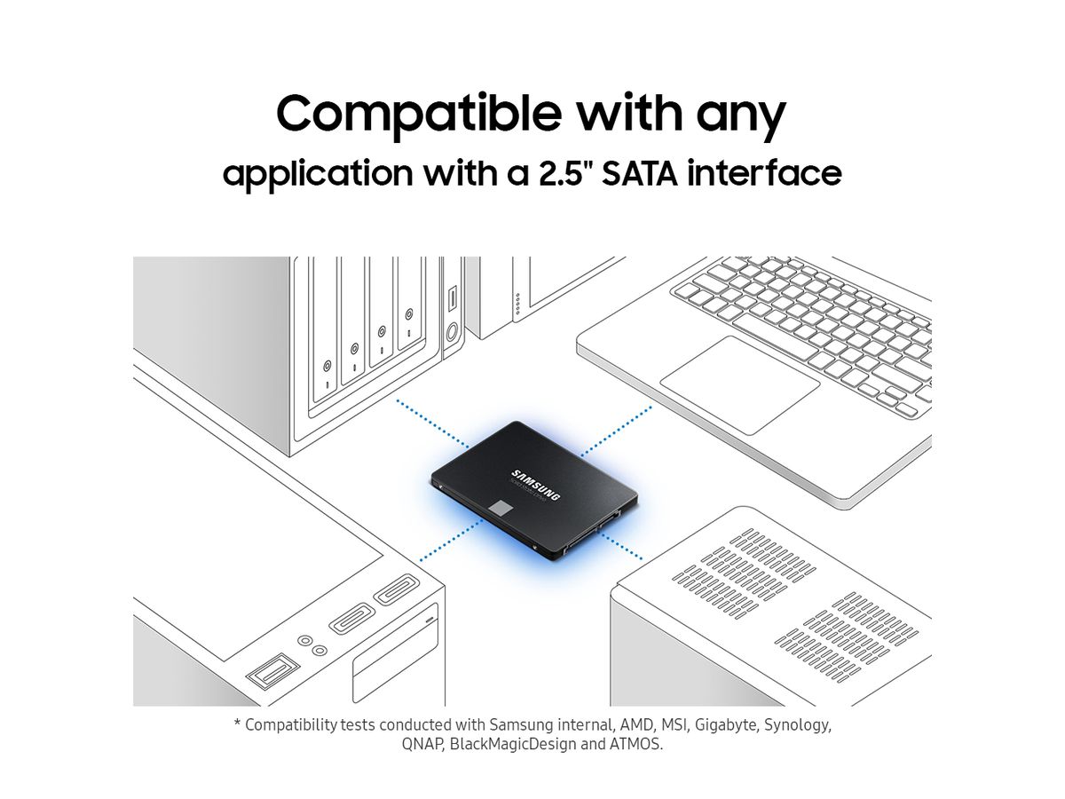 Samsung SSD 870 EVO 2.5" 4TB