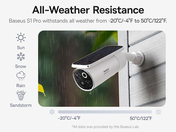 Baseus S1 Pro Outd. DualCam. 3K 2CamKit