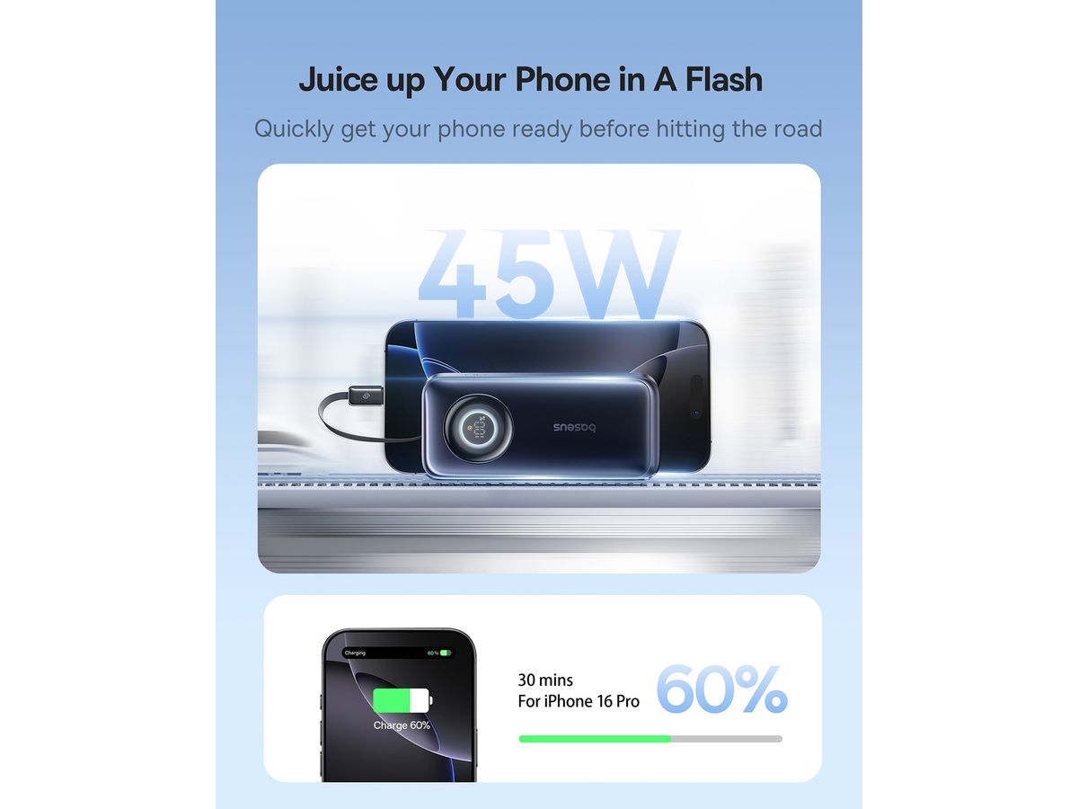 Baseus EnerCore PB 10KmAh 45W Retr.Cab.