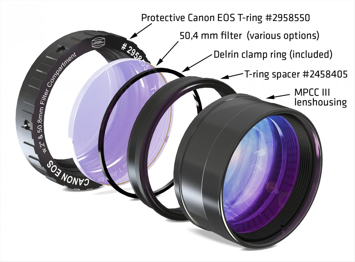 MPCC III Newton Correcteur de coma photo