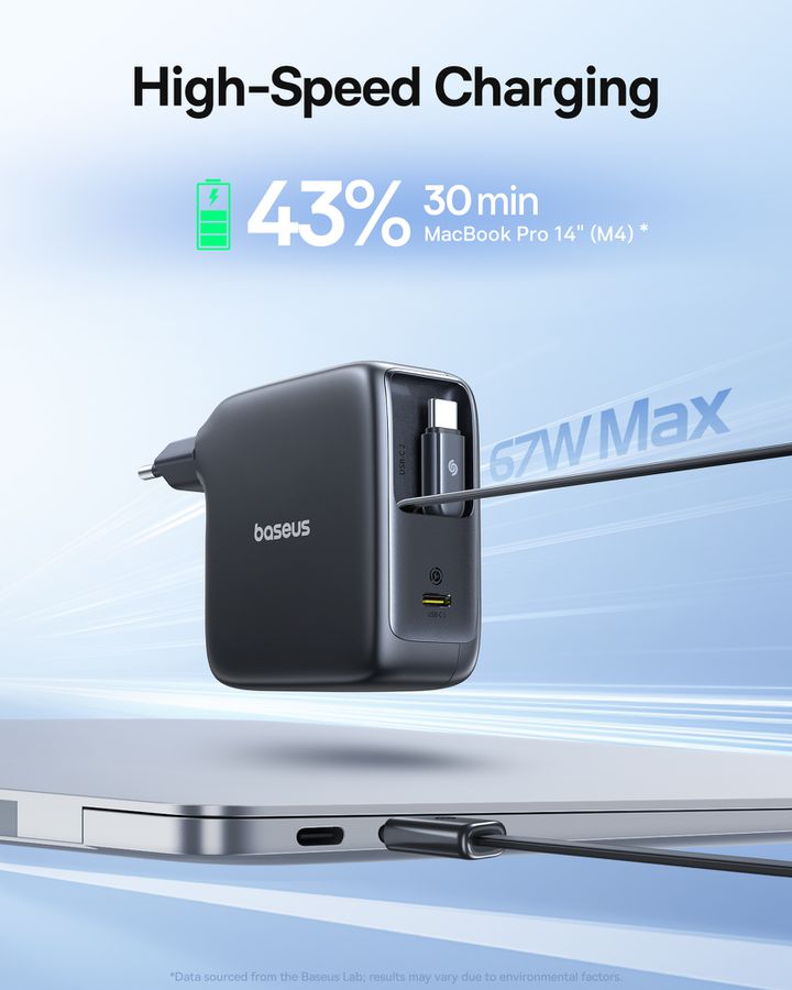 Baseus EnerCore Fastch.67W 2 Retr.Cab.