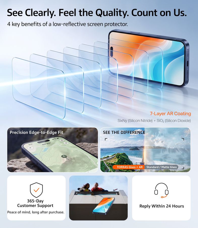 Torras SunView Shield iphone 18 Pro