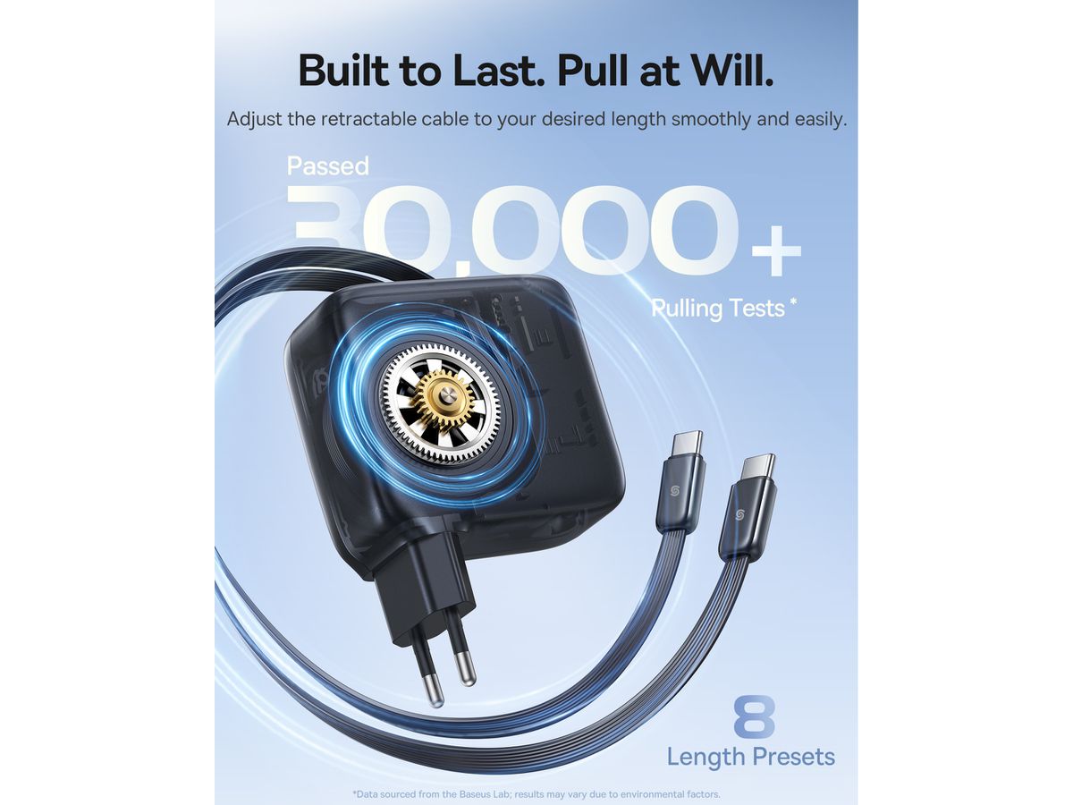 Baseus EnerCore Fastch.67W 2 Retr.Cab.