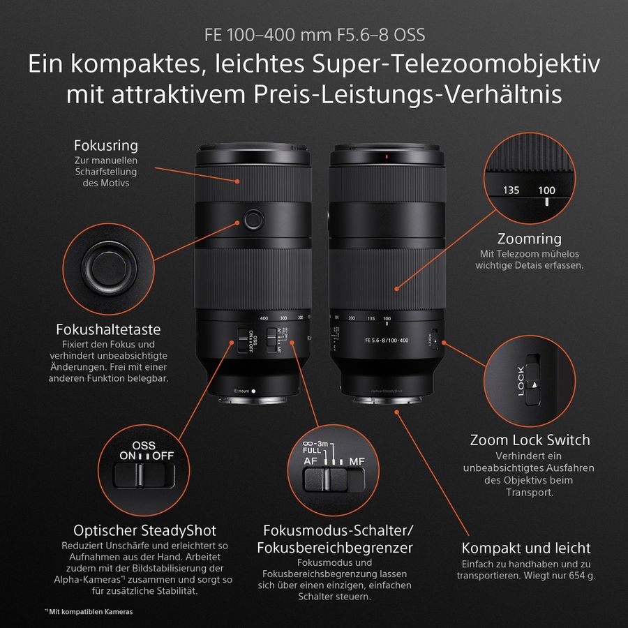 Sony FE 100-400mm F5.6-8 OSS Lens