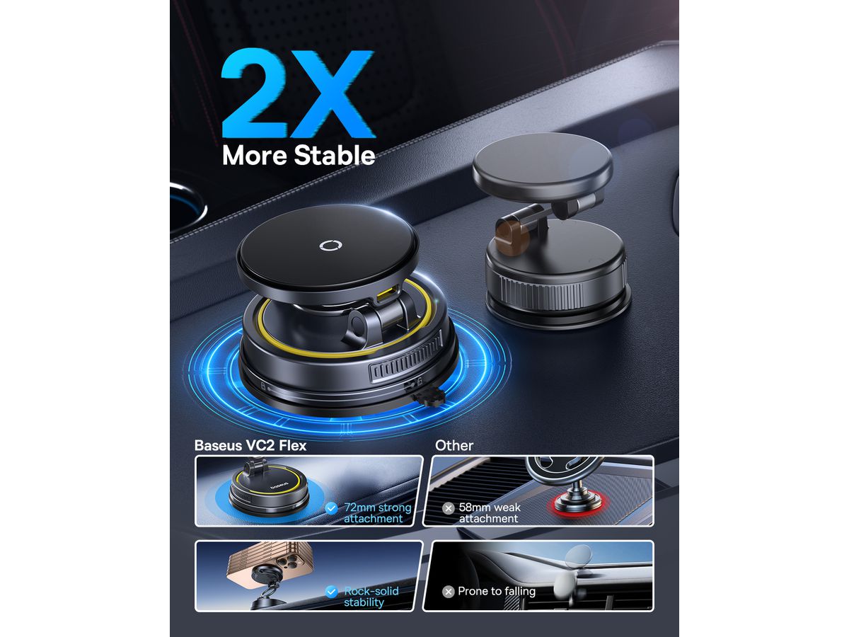 Baseus PrimeTrip VC2 FlexPro charg.Mount
