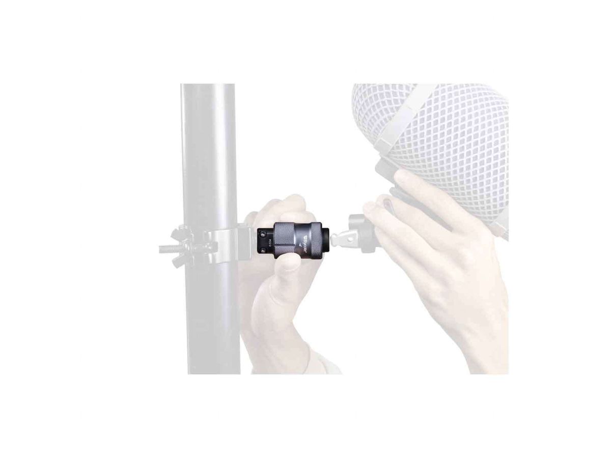 Rycote PCS Utility