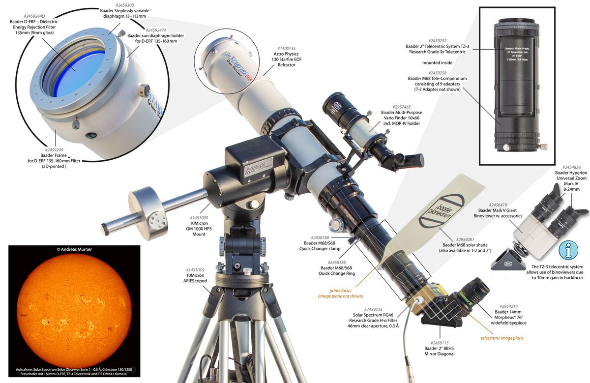 Baader support de l'iris solaire