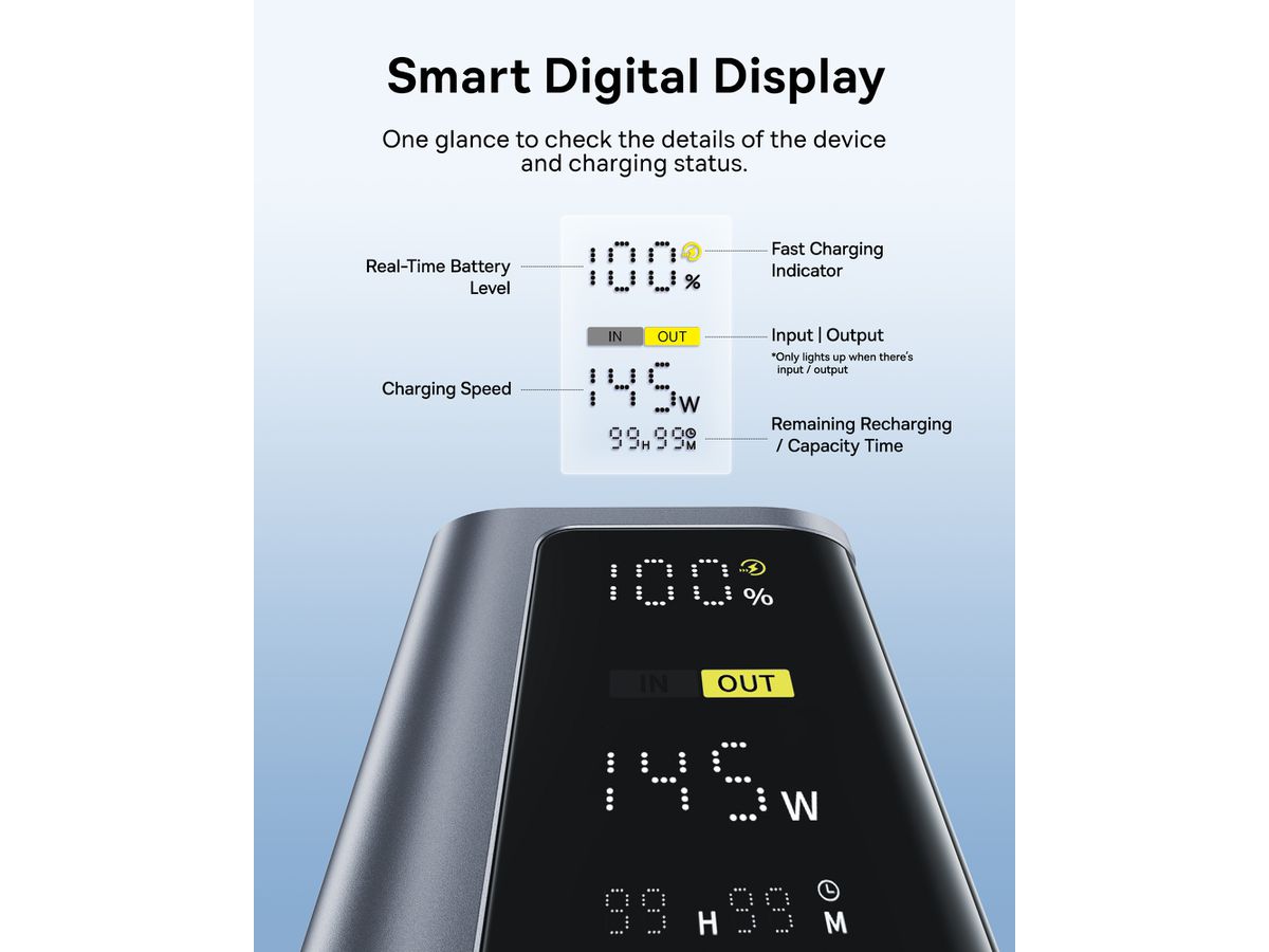 Baseus EnerGeek Fastch.PB 20.8KmAh 145W
