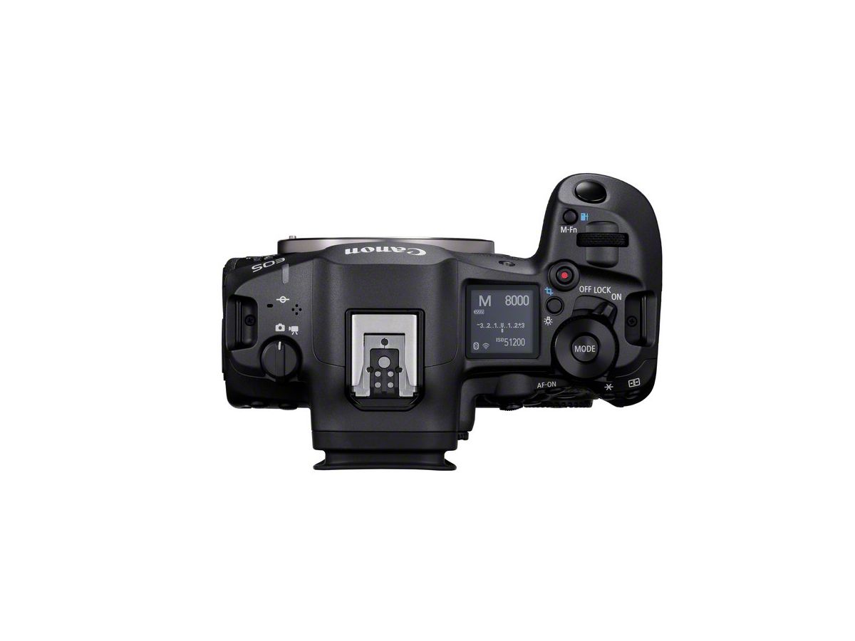Canon EOS R5 Mark II Body