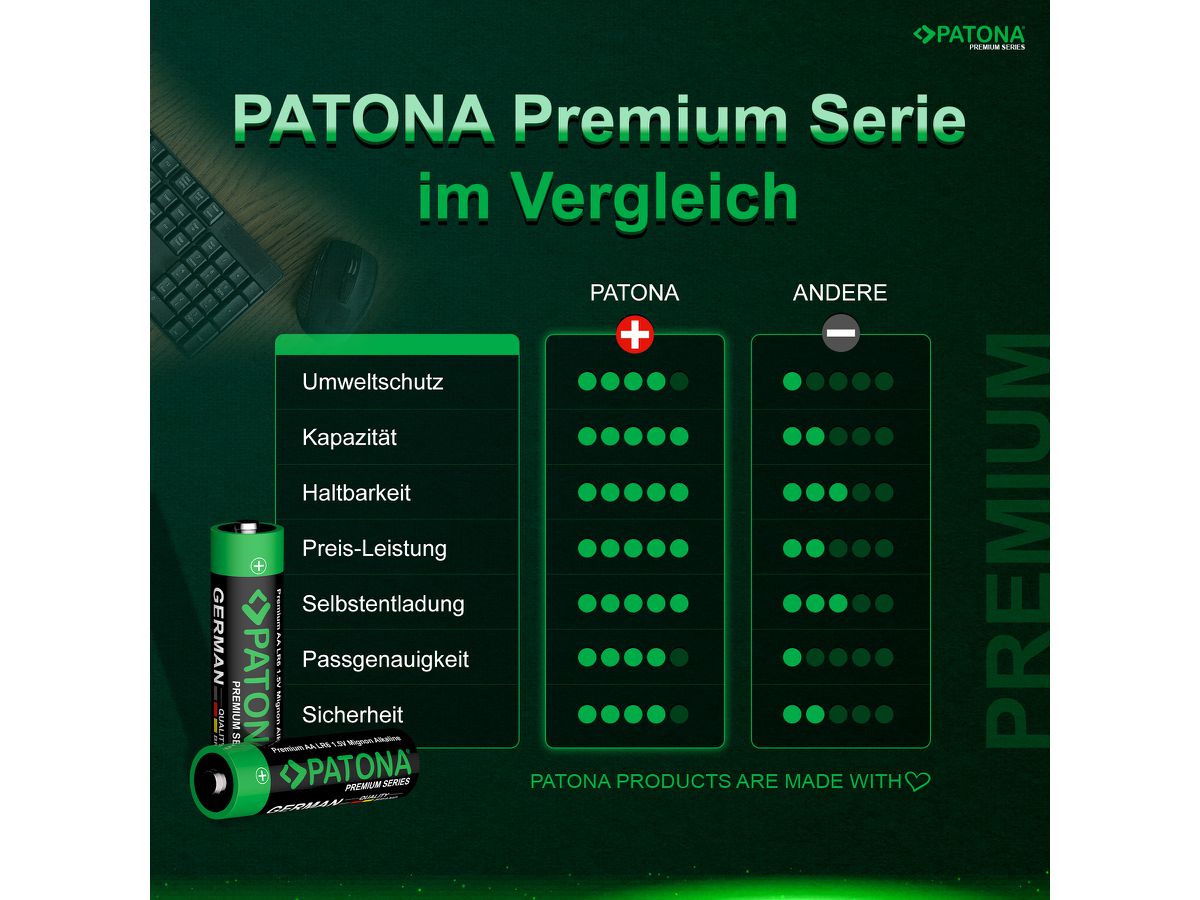 Patona 10 Stück AA Alkaline Batterie