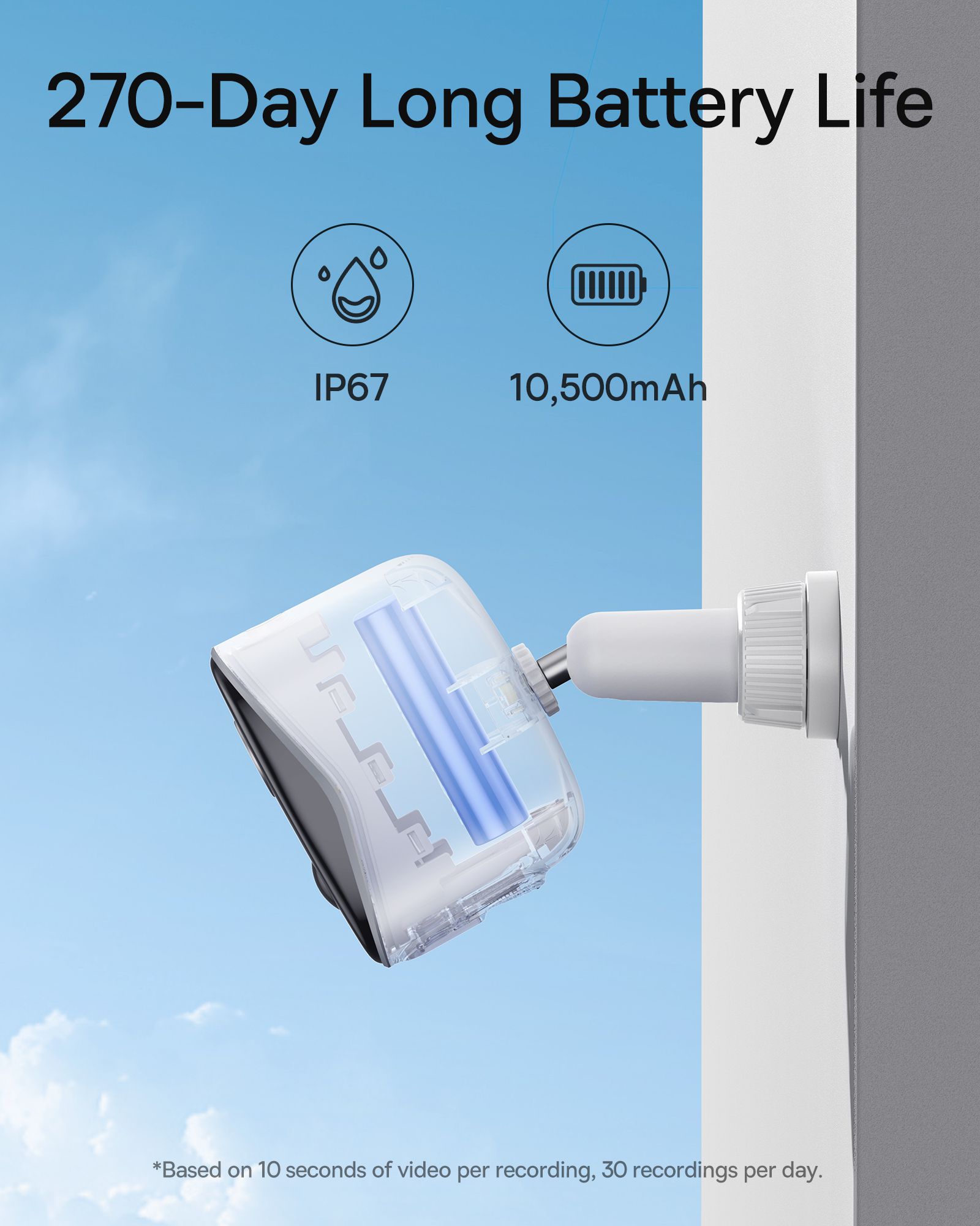 Baseus N1+ Outdoor Camera 2K 2Cam Kit