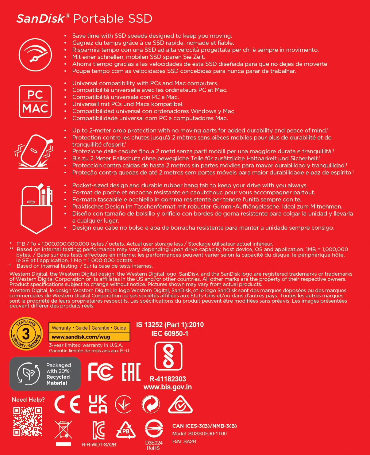 SanDisk Portable SSD 1TB