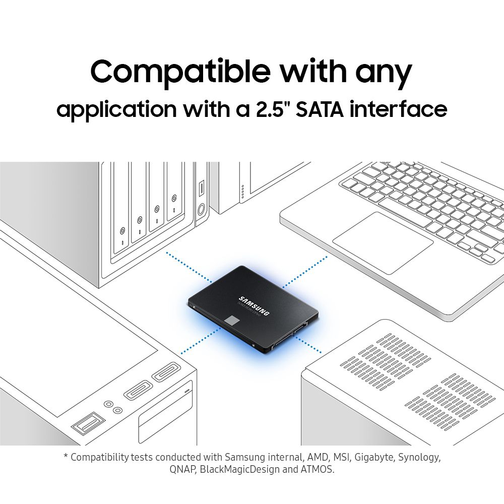 Samsung SSD 870 EVO 2.5" 1TB