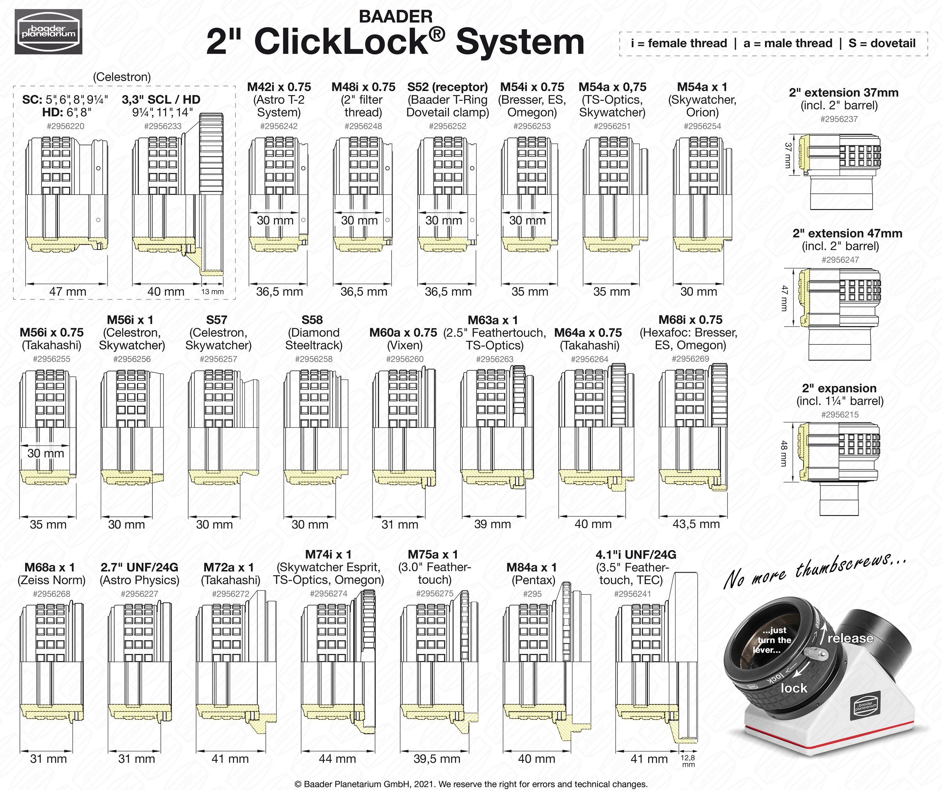 Baader 2" Pince ClickLock M75a