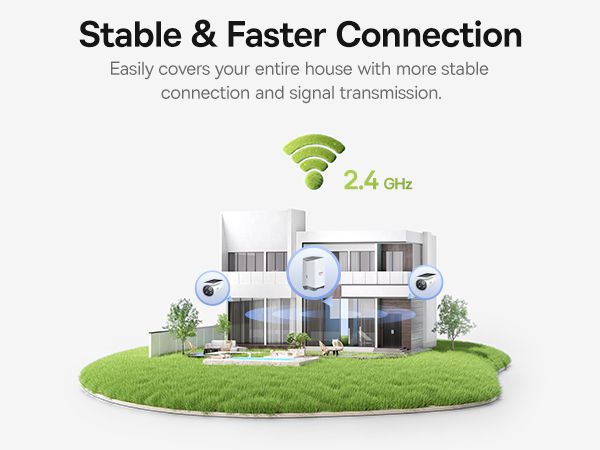 Baseus S1 Pro Outd. DualCam. 3K 2CamKit