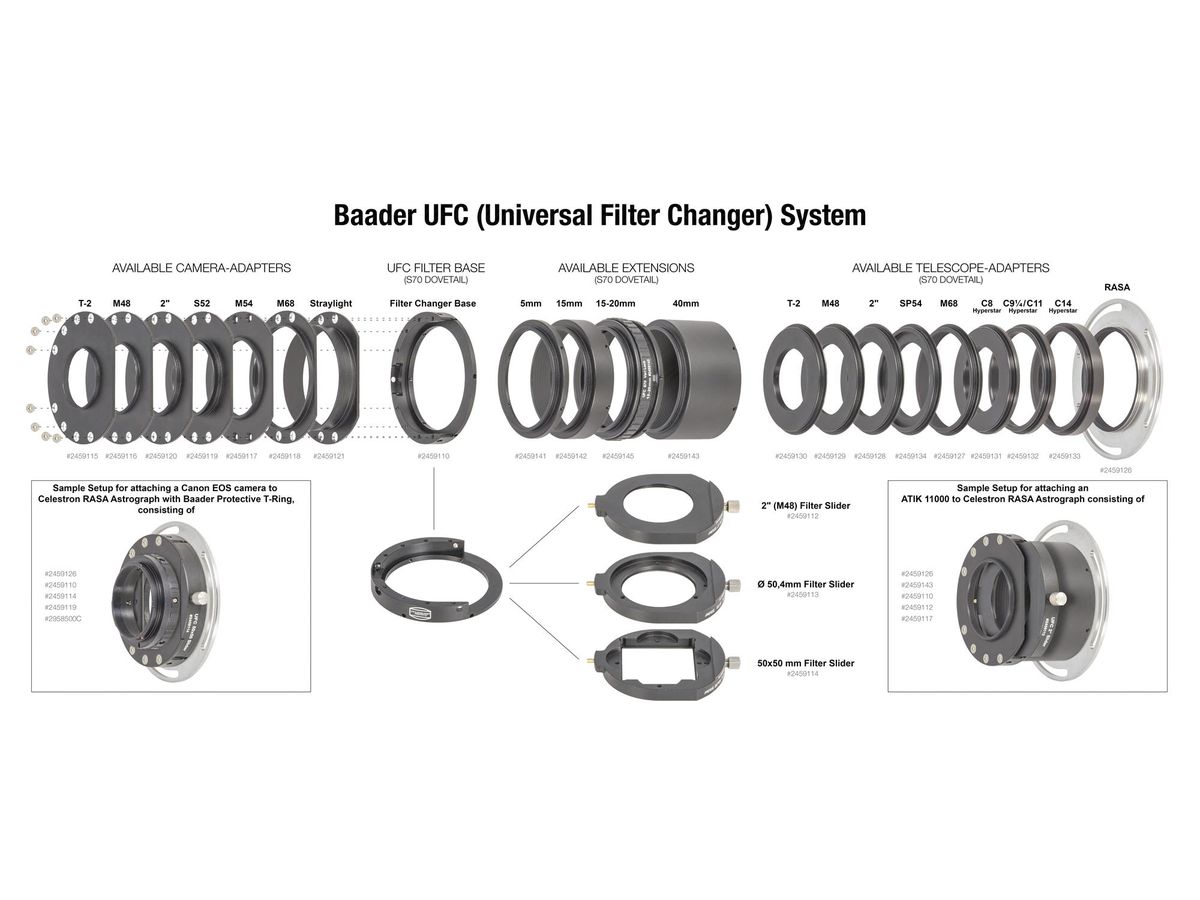 Baader UFC Base Filter Chamber