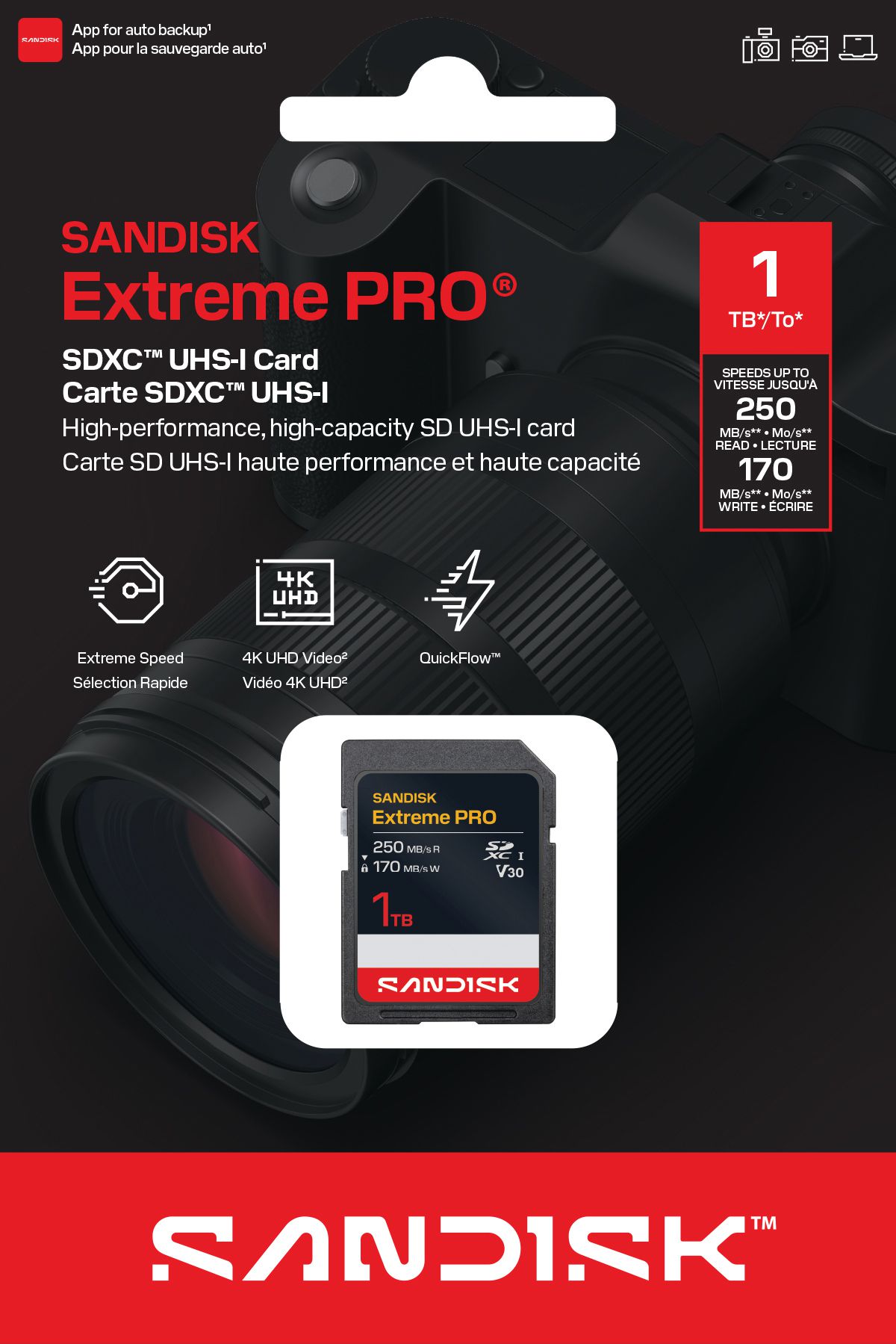 SANDISK Extreme PRO 250MB/s SDXC 1TB