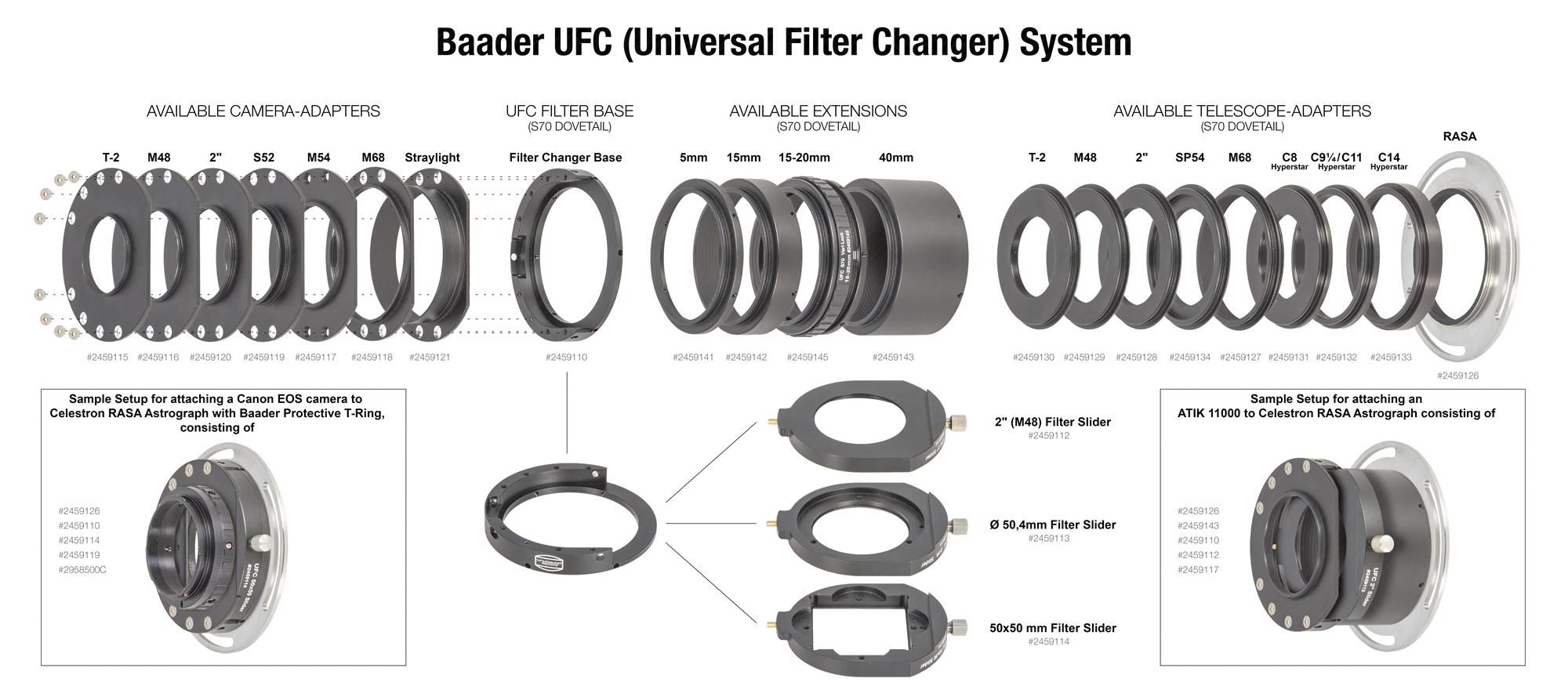 Baader UFC Base Filter Chamber