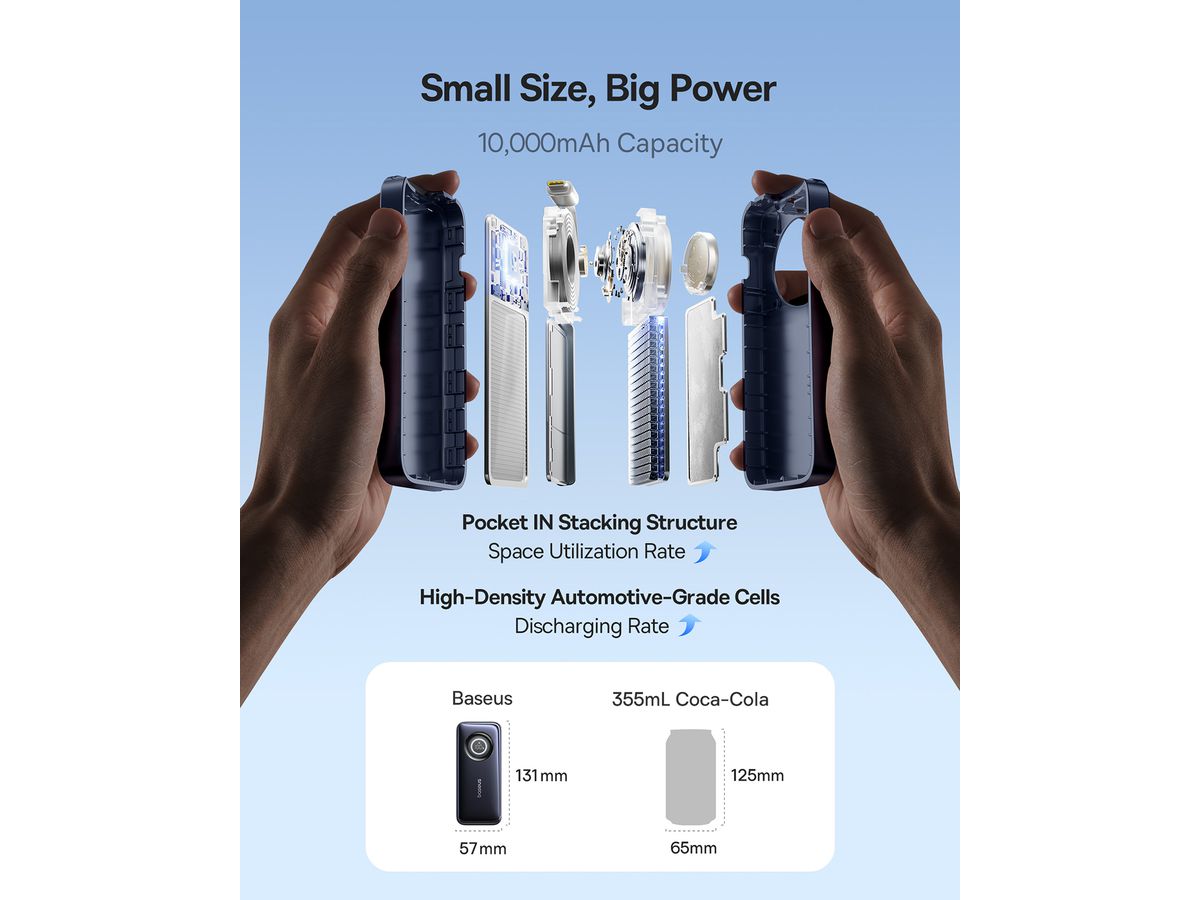 Baseus EnerCore PB 10KmAh 45W Retr.Cab.