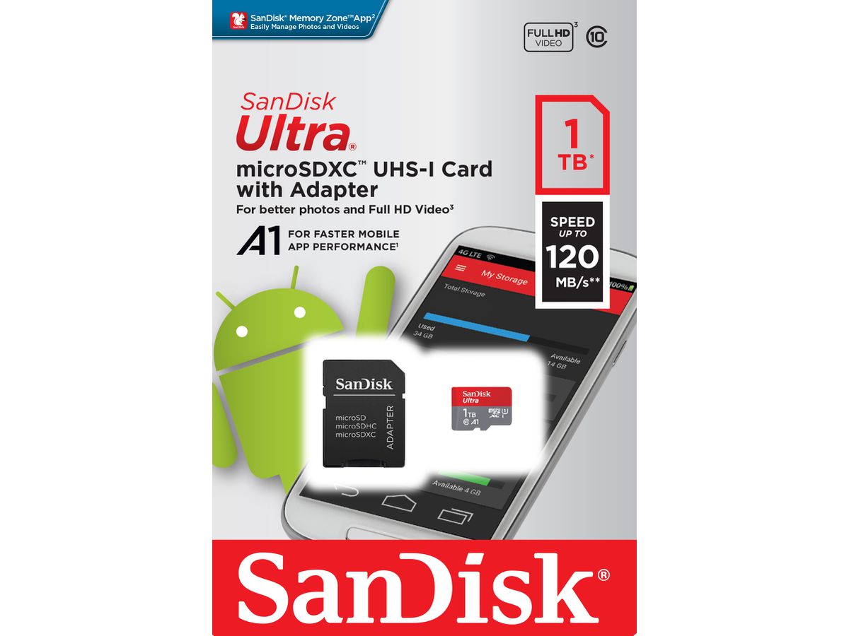 SanDisk Ultra microSDXC 1TB Mobile