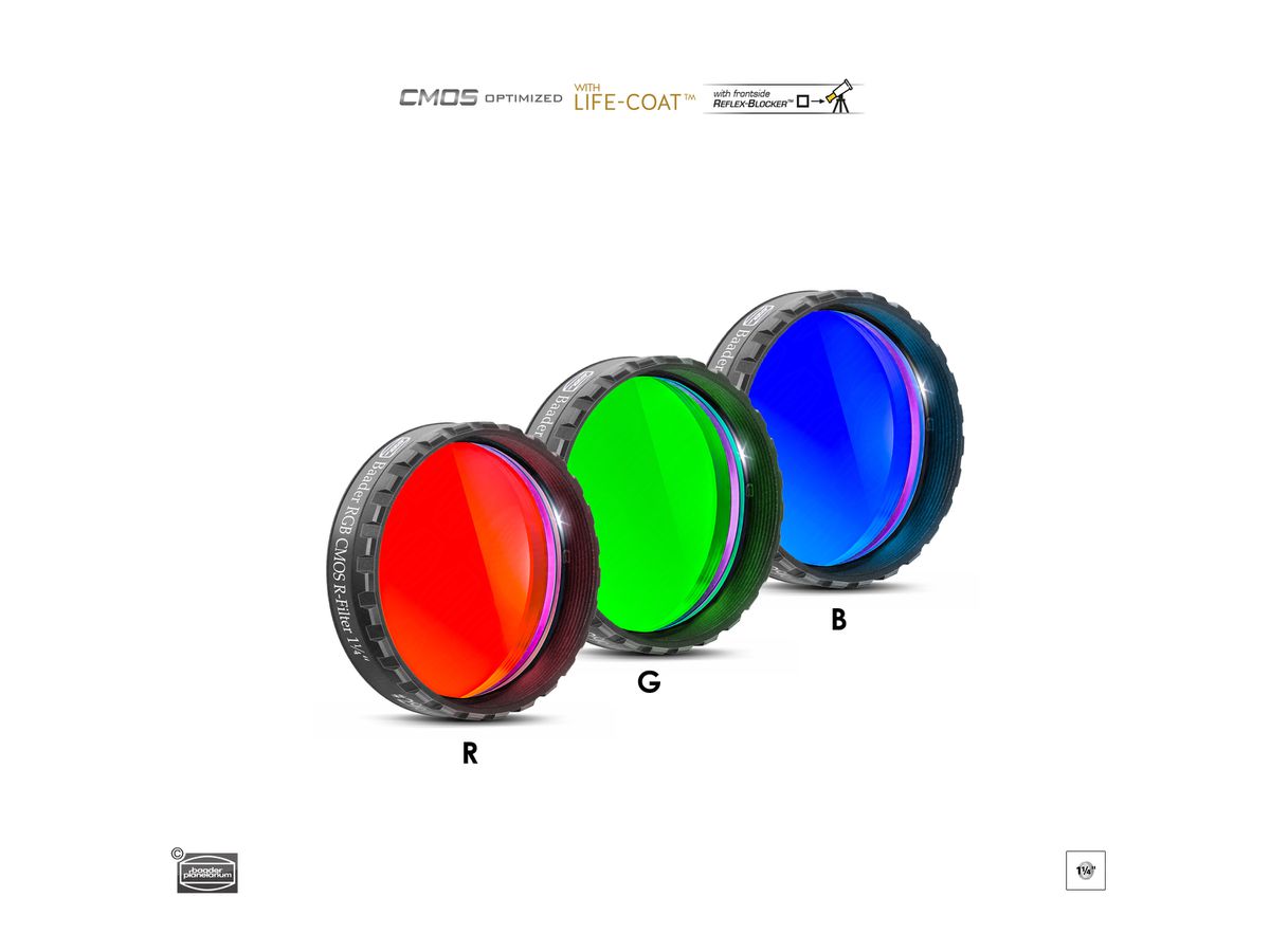 Baader RGB 1¼" Filtersatz