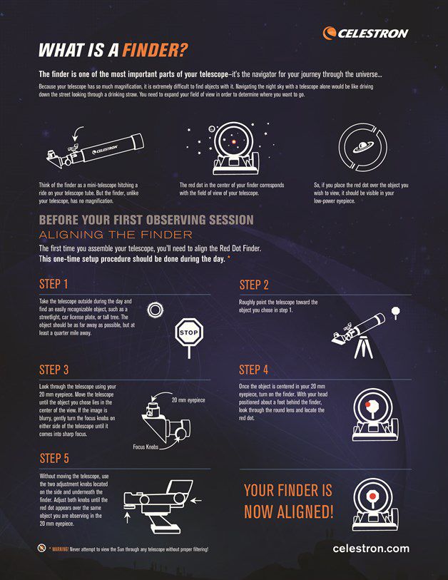 Celestron chercheur StarPointer Pro