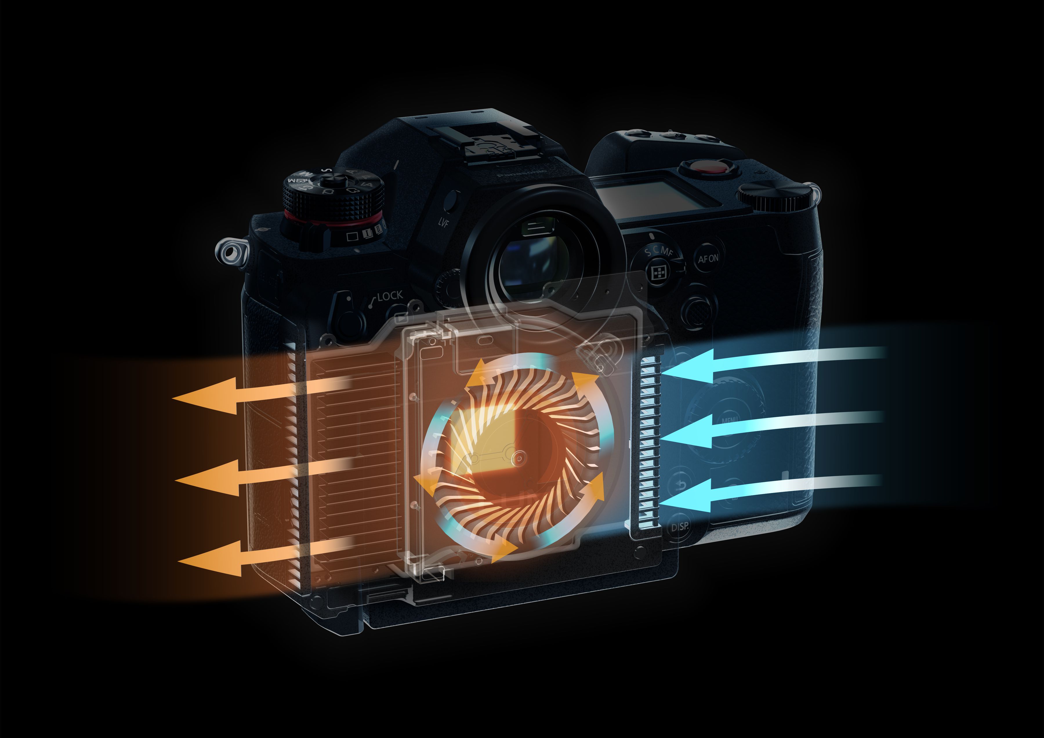 Panasonic Lumix S1H Body