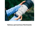Sony FE 400mm F4.5 GM OSS