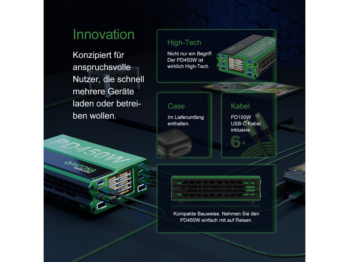 Patona PD 450W USB-C Multiport Set