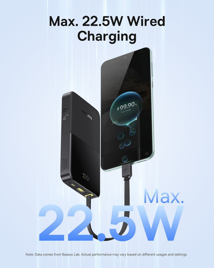 Baseus EnerFill Bipow2 ProPB 10KmAh