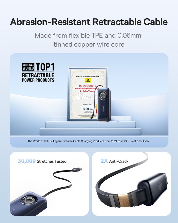 Baseus EnerCore PB 20KmAh 67W Retr.Cab.