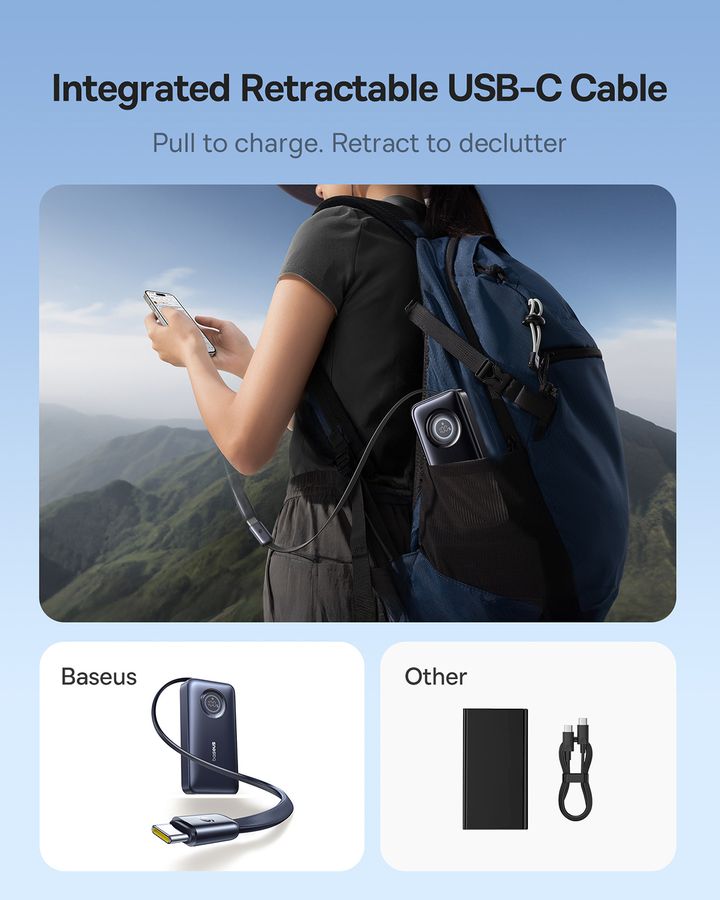 Baseus EnerCore PB 10KmAh 45W Retr.Cab.