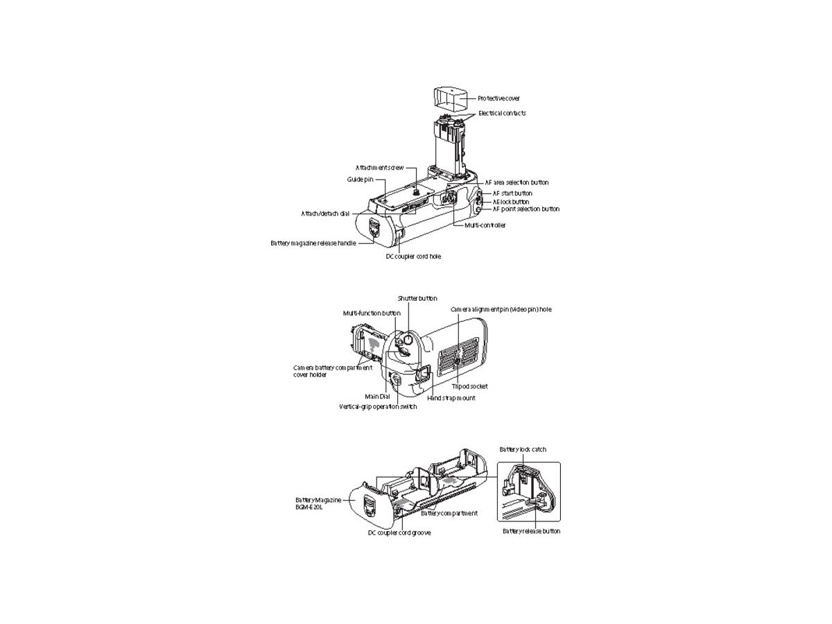 Canon Batteriegriff BG-E20