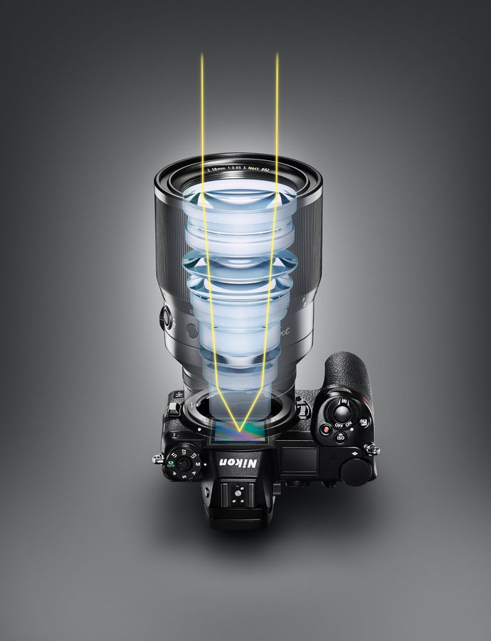 Nikkor Z 58mm / 0.95 S  NOCT