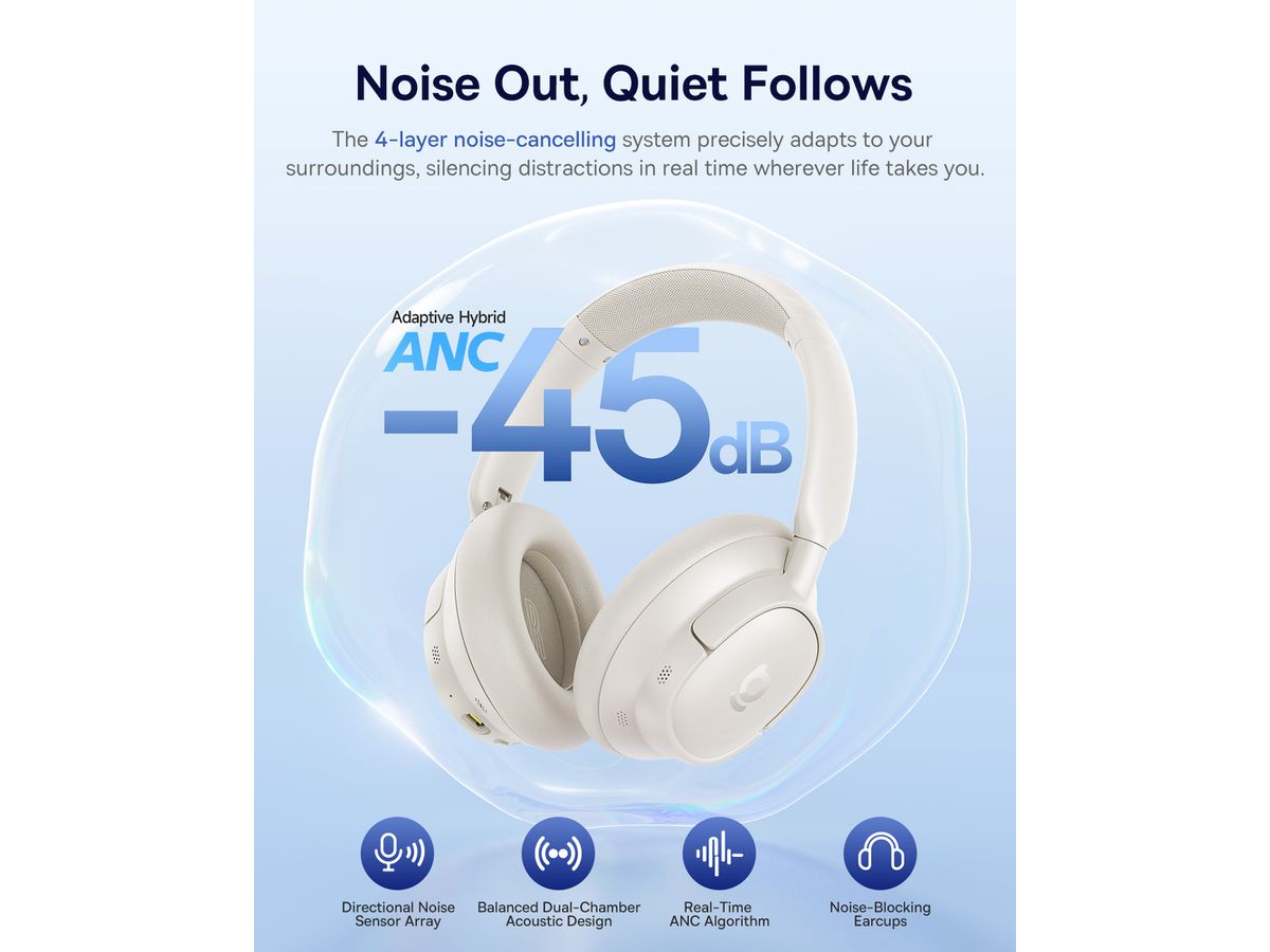 Baseus Bass BH1 NC Wirel ANC Headph Wh