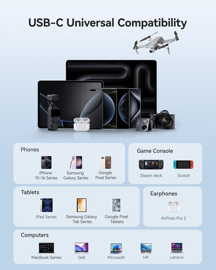 Baseus EnerCore PB 20KmAh 67W Retr.Cab.
