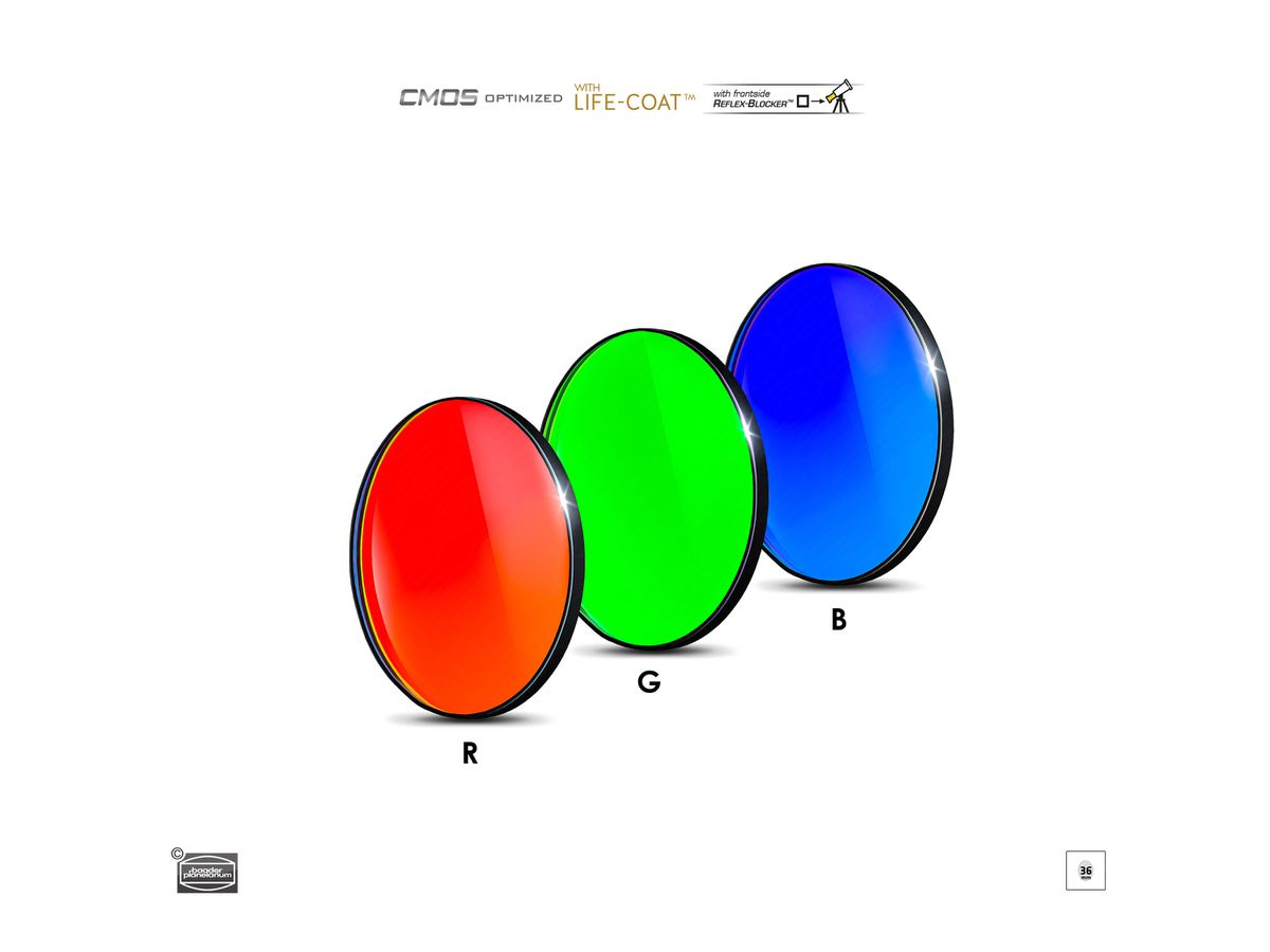 RGB 36mm Filterset  CMOS-optimized